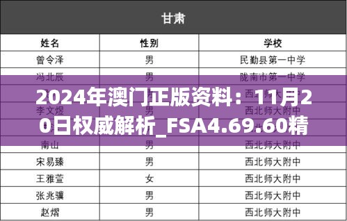 2024年澳门正版资料：11月20日权威解析_FSA4.69.60精英版