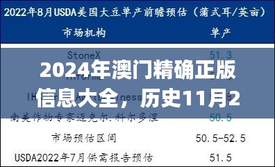 2024年澳门精确正版信息大全，历史11月20日的详细解读与落实_SOT8.47.70炼髓境