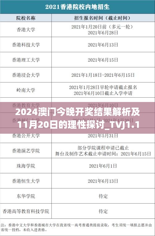 2024澳门今晚开奖结果解析及11月20日的理性探讨_TVJ1.14.71增强版