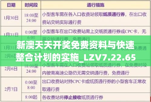 新澳天天开奖免费资料与快速整合计划的实施_LZV7.22.65界面版