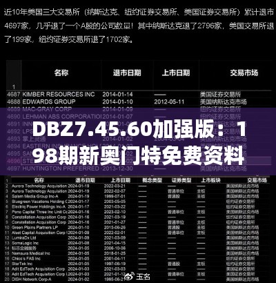 DBZ7.45.60加强版：198期新奥门特免费资料与11月20日历史数据分析