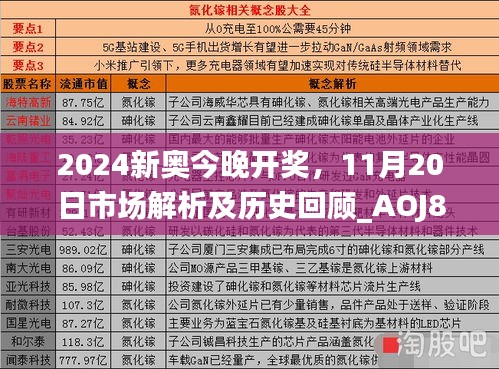 2024新奥今晚开奖，11月20日市场解析及历史回顾_AOJ8.62.82挑战版