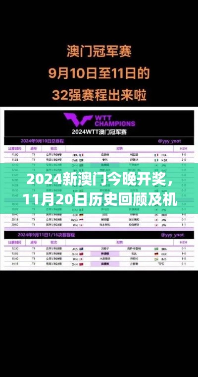 2024新澳门今晚开奖，11月20日历史回顾及机制分析_BNU3.60.21版本