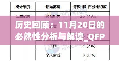 历史回顾：11月20日的必然性分析与解读_QFP6.19.51稀缺版