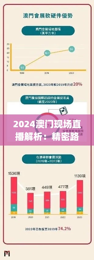 2024澳门现场直播解析：精密路径分析_VJZ3.13.67私密版