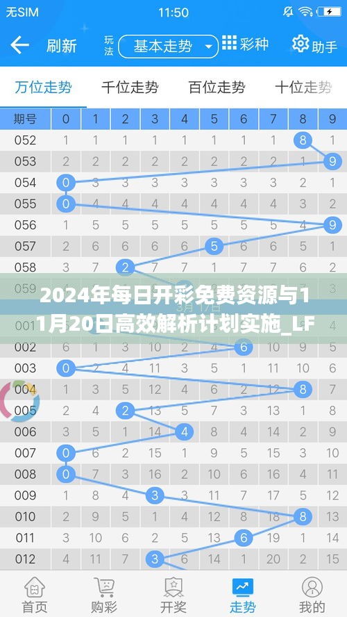 2024年每日开彩免费资源与11月20日高效解析计划实施_LFV8.54.53通用版