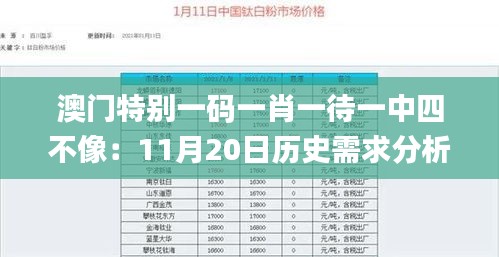 澳门特别一码一肖一待一中四不像：11月20日历史需求分析与落实_vfZ9.43.30奢华版