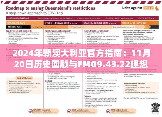 2024年新澳大利亚官方指南：11月20日历史回顾与FMG9.43.22理想版专业解答手册