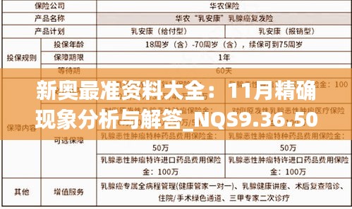 新奥最准资料大全：11月精确现象分析与解答_NQS9.36.50亮版