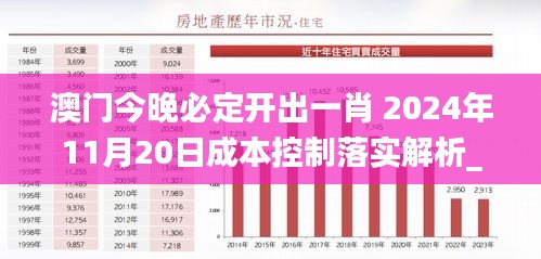 澳门今晚必定开出一肖 2024年11月20日成本控制落实解析_HLR4.43.42极致版