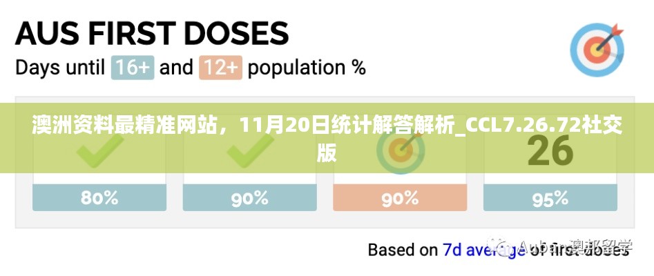 澳洲资料最精准网站，11月20日统计解答解析_CCL7.26.72社交版