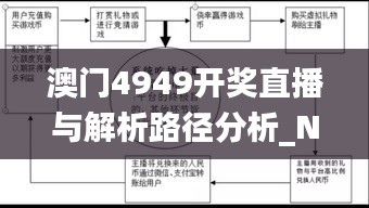 澳门4949开奖直播与解析路径分析_NPM5.24.27采购版