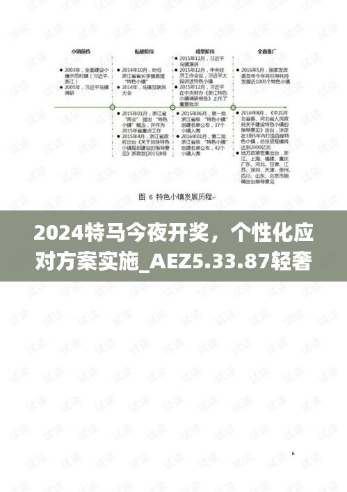 2024特马今夜开奖，个性化应对方案实施_AEZ5.33.87轻奢版