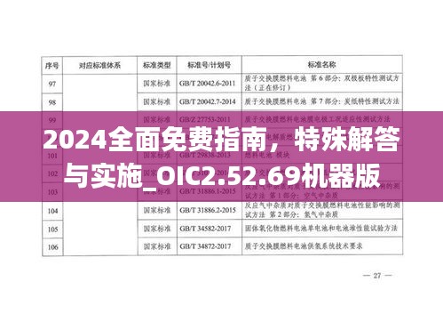 2024全面免费指南，特殊解答与实施_OIC2.52.69机器版