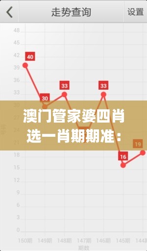 澳门管家婆四肖选一肖期期准：11月20日广泛讨论执行过程_FQR9.38.64升级版