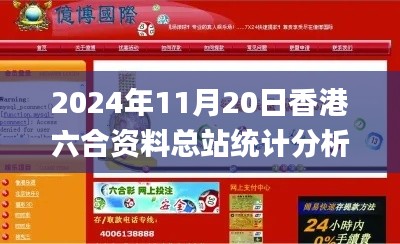 2024年11月20日香港六合资料总站统计分析与解析_ZOE4.42.76特别版