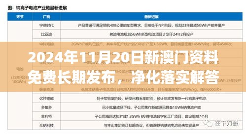 2024年11月20日新澳门资料免费长期发布，净化落实解答_QFY7.18.44荣耀版