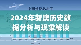 2024年新澳历史数据分析与现象解读——深度探讨于11月20日_XMG5.59.26习惯版