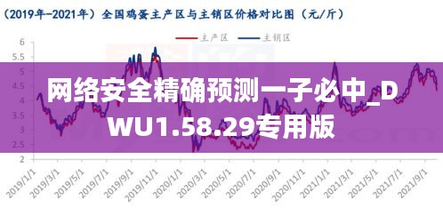 网络安全精确预测一子必中_DWU1.58.29专用版