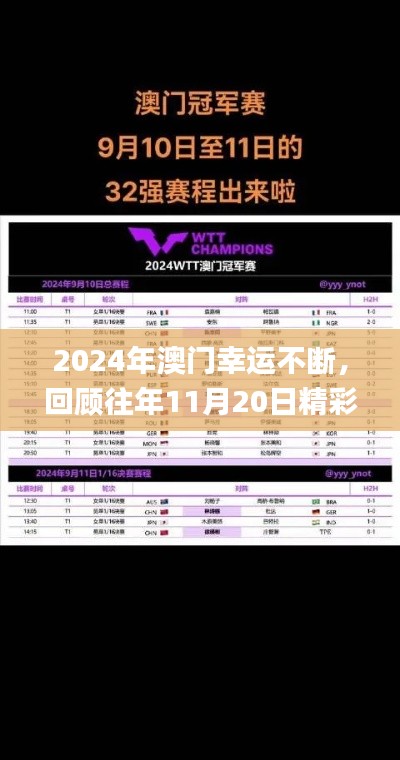 2024年澳门幸运不断，回顾往年11月20日精彩解读_HKX3.24.69版本