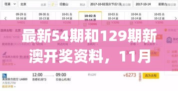 最新54期和129期新澳开奖资料，11月20日时代信息解读_LZE3.77.93分析版