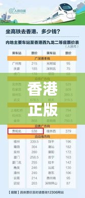 香港正版资料大全免费，11月20日详细解读与执行指南_SIX7.72.26炼肉境