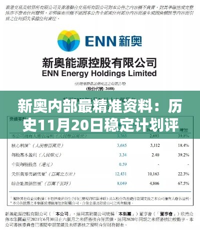 新奥内部最精准资料：历史11月20日稳定计划评估 - NEZ7.36.40模块版