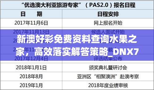 新澳好彩免费资料查询水果之家，高效落实解答策略_DNX7.17.81品牌版