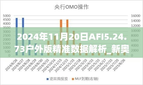 2024年11月20日AFI5.24.73户外版精准数据解析_新奥门特资料大全