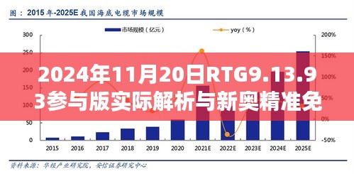 2024年11月20日RTG9.13.93参与版实际解析与新奥精准免费资料提供