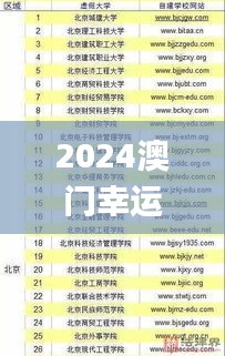 2024澳门幸运彩票资料及安全方案详解_TZX7.40.83见证版