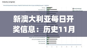 新澳大利亚每日开奖信息：历史11月20日创新思维解答与策略_DOV4.51.62迷你版