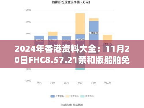 2024年香港资料大全：11月20日FHC8.57.21亲和版船舶免费获取