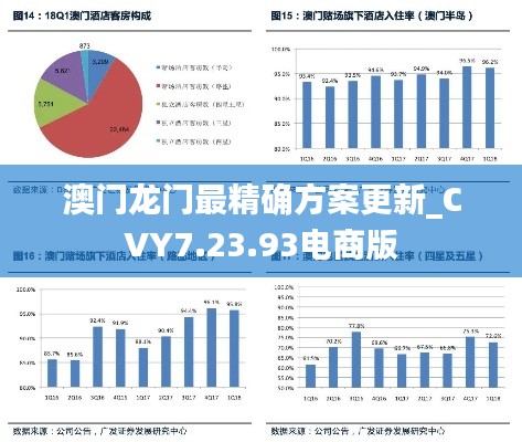 澳门龙门最精确方案更新_CVY7.23.93电商版