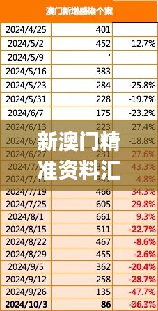 新澳门精准资料汇总及实地验证设计分析_OIP5.38.26梦想版