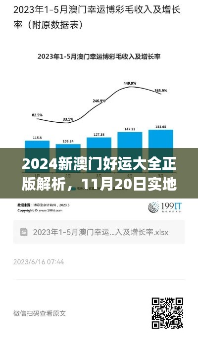 2024新澳门好运大全正版解析，11月20日实地研究_NEY3.55.54高级版