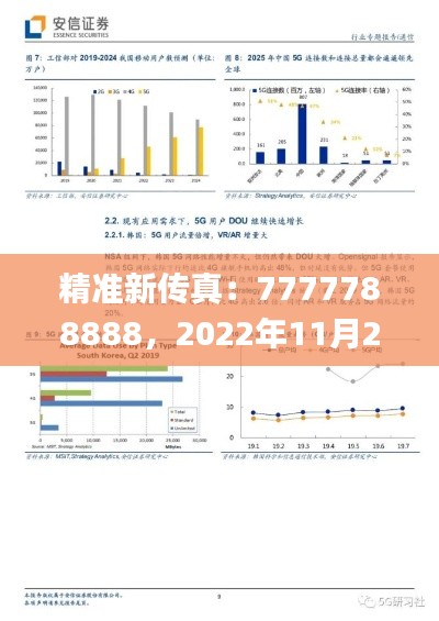 精准新传真：7777788888，2022年11月20日新兴技术推进方案_JOV4.43.89蓝球版