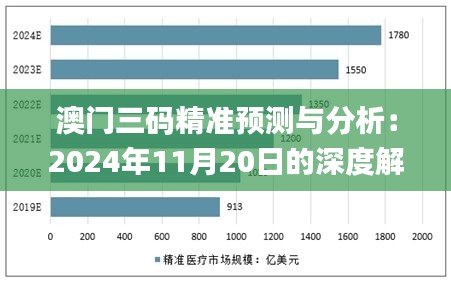 澳门三码精准预测与分析：2024年11月20日的深度解读_XSY2.62.37版