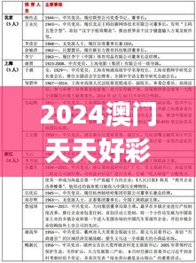 2024澳门天天好彩资料汇总：11月20日历史与多元化方案实施分析_GBJ6.67.90原型版