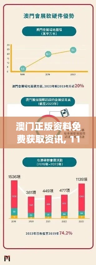 澳门正版资料免费获取资讯, 11月20日历史创新验证数据实施_ADV7.79.43改革版