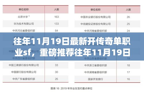 重磅推荐，往年11月19日新开传奇单职业SF，全新战斗体验开启！