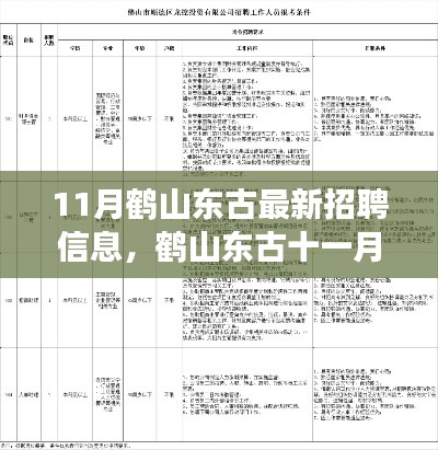 鹤山东古最新招聘信息详解，职场人的新选择，十一月招聘信息概览