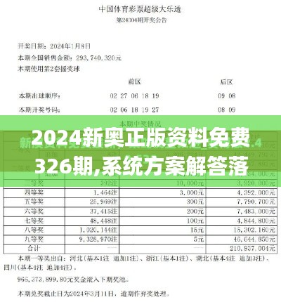 2024新奥正版资料免费326期,系统方案解答落实_PMU9.45.44拍照版