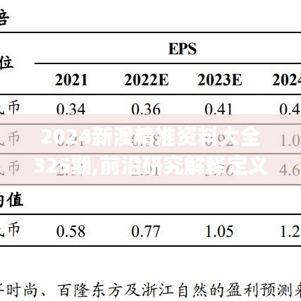 2024新澳精准资料大全325期,前沿研究解释定义_QRU5.10.60生态版