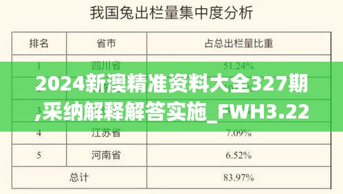 2024新澳精准资料大全327期,采纳解释解答实施_FWH3.22.30数线程版