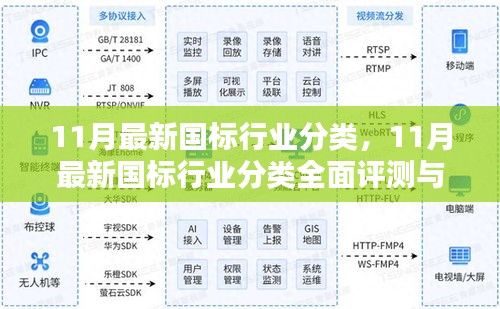 11月最新国标行业分类全面评测与详细介绍