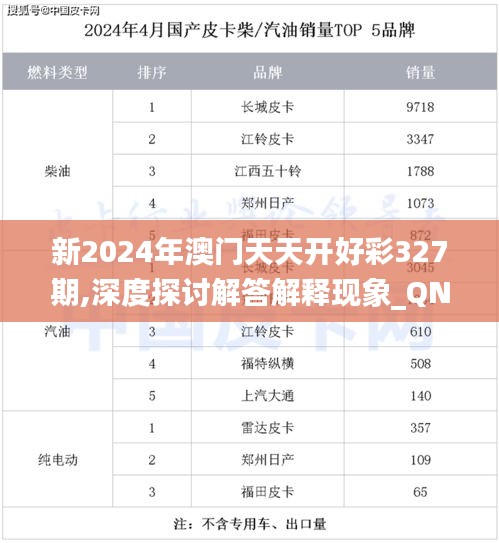 新2024年澳门天天开好彩327期,深度探讨解答解释现象_QNS1.20.22黑科技版