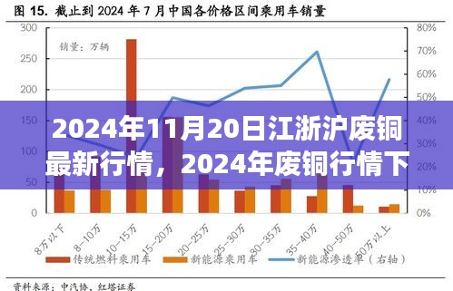 江浙沪废铜行情下的心灵之旅，自然美景与内心宁静的交融（最新行情更新）