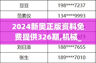 2024新奥正版资料免费提供326期,机械_IGM7.31.85教育版