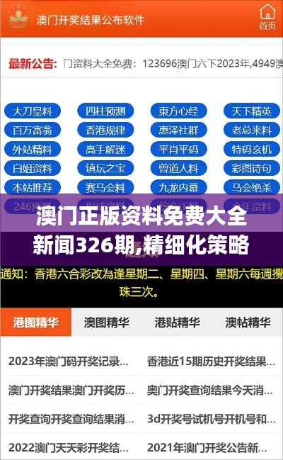 澳门正版资料免费大全新闻326期,精细化策略解析_MAZ5.48.65时空版